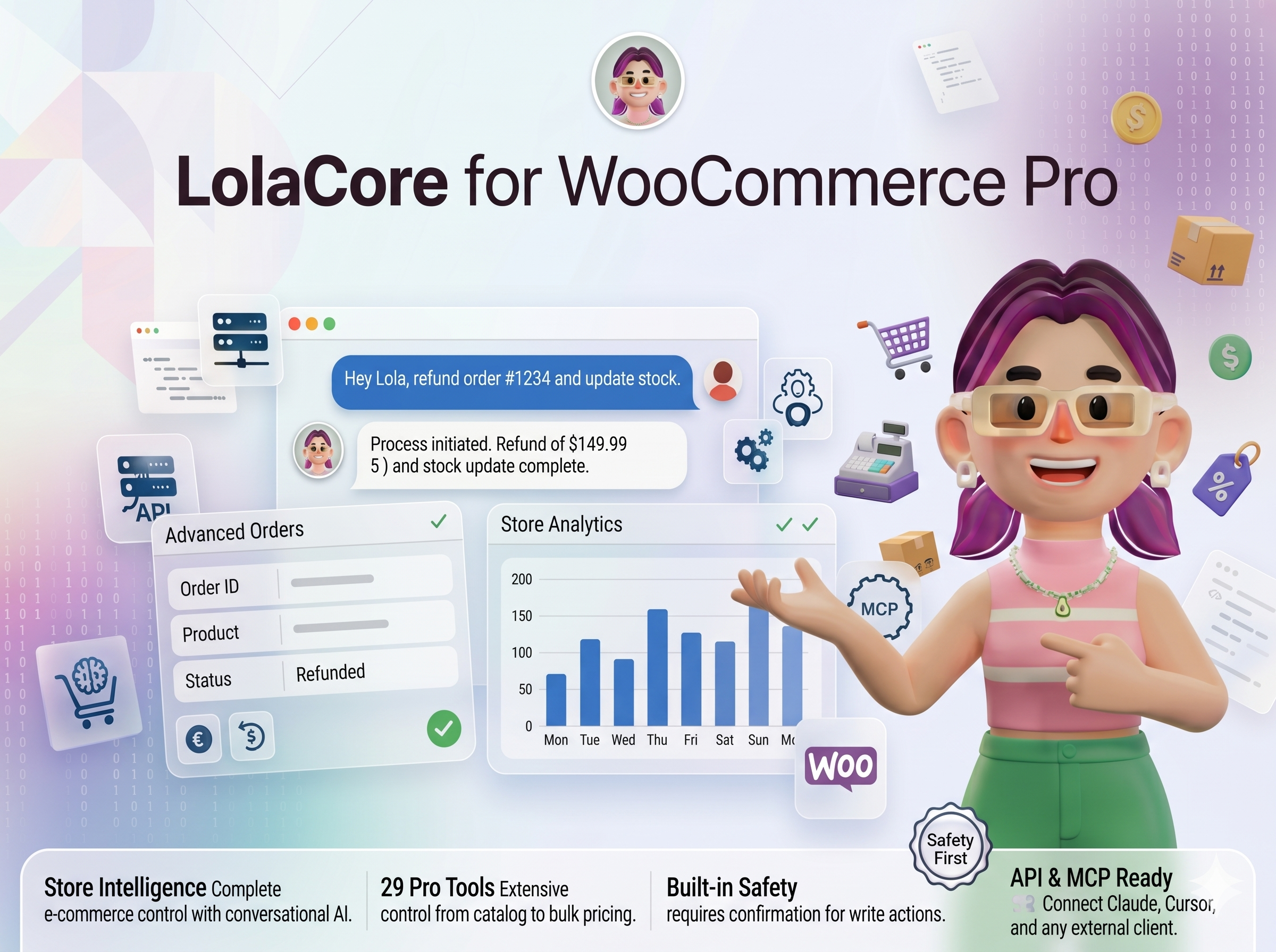 LolaCore for WooCommerce Pro